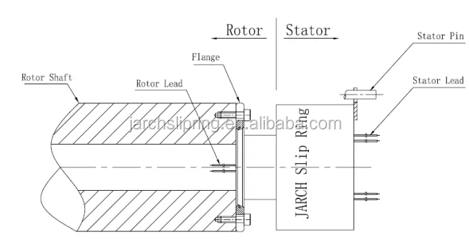 Flange mounted.png