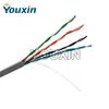 Network Cable/ Cat5e/ UTP cable