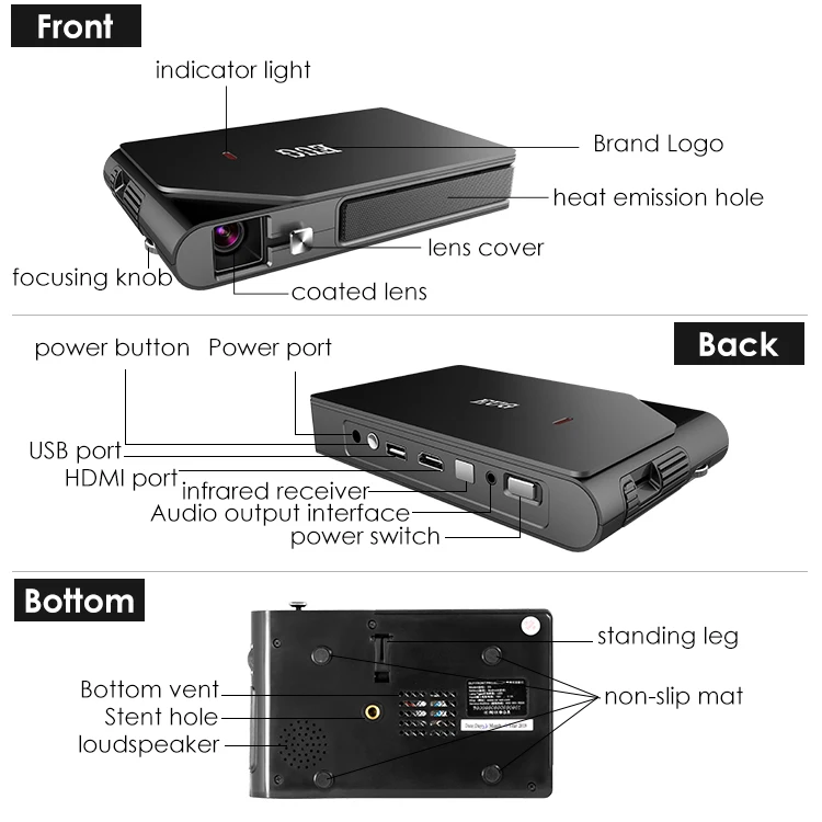 rechargeable projector.jpg