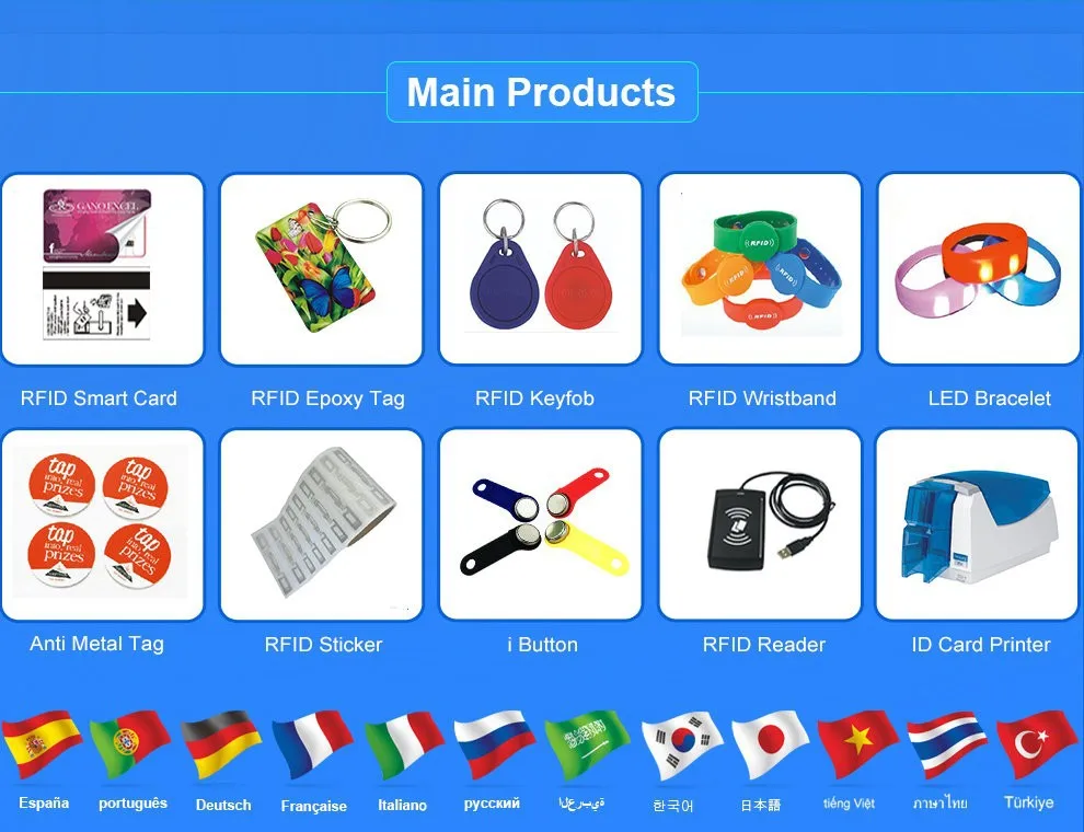Impinj r200 module ISO 18000-6C 4 Ports UHF Rfid Reader
