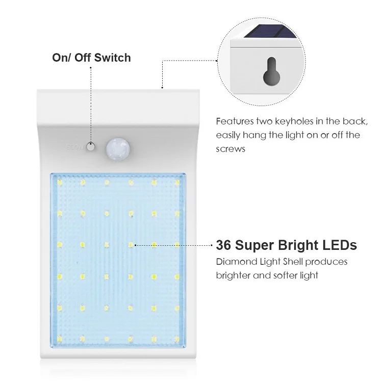 36led-22