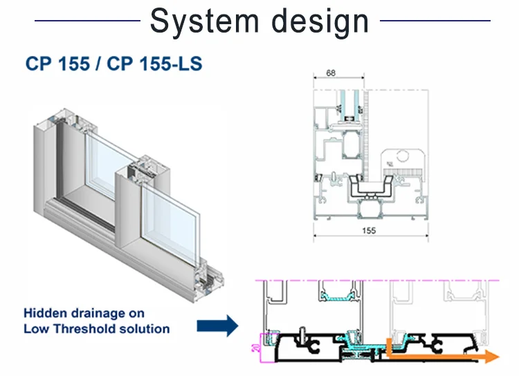 home innovative new products aluminium system coplanar lift sliding door