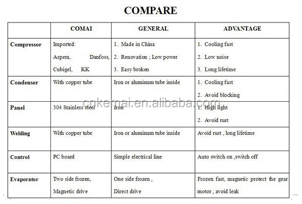 compare.jpg
