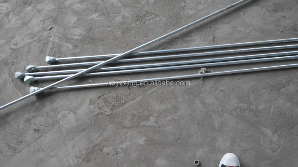 Anchor Rod Thimble Eye Buy Anchor Eye Bolt,Thimble Eye Anchor Rod,Eye