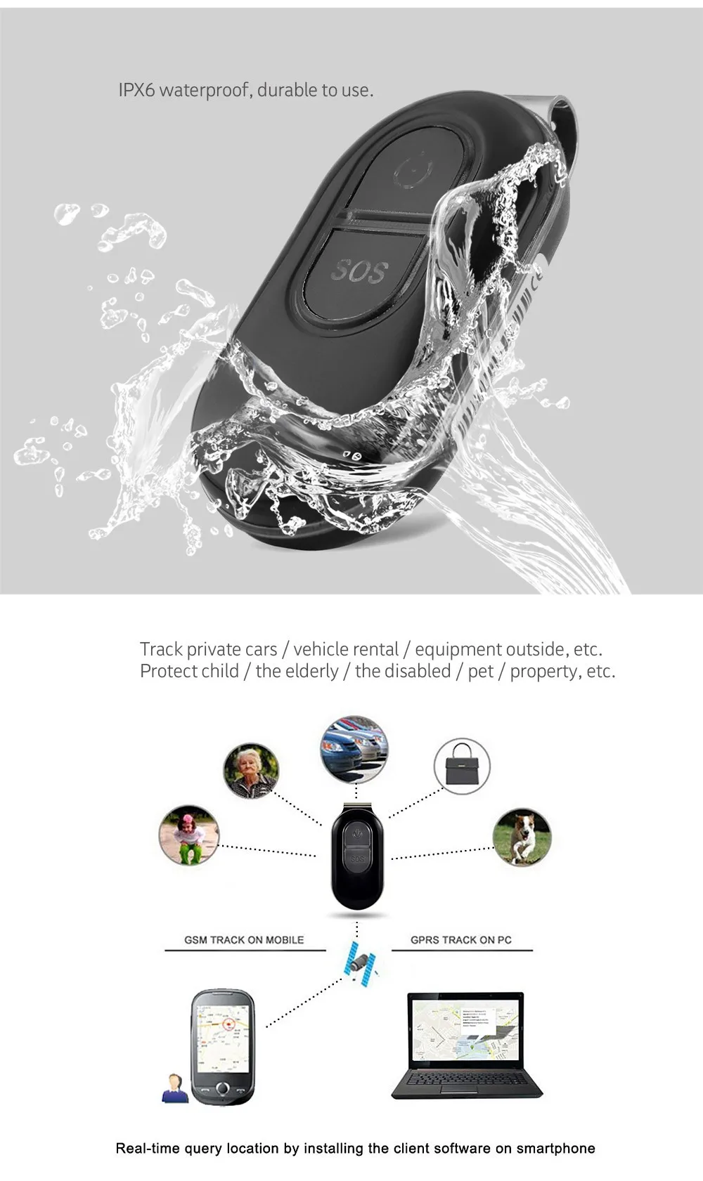Worlds Smallest Personal Gps Tracker Tk106 Waterproof Gps For Dogs,Kids