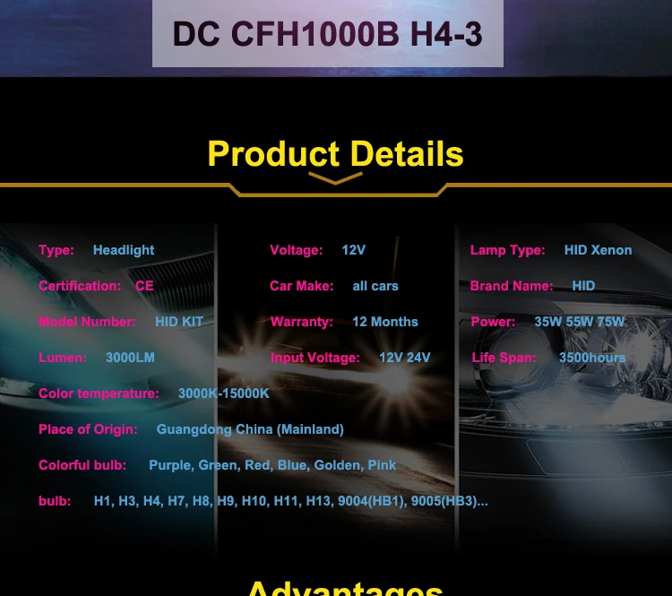 Hid xenon kit
