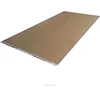Common Gypsum Board/Interior Wall Panel/Gypsum Drywall