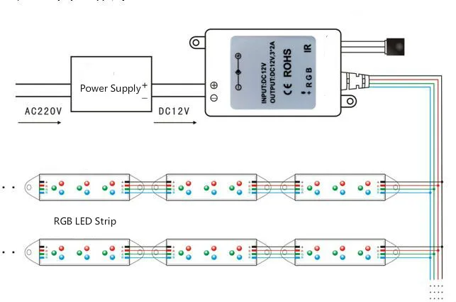 Схема подключения spi ленты светодиодной