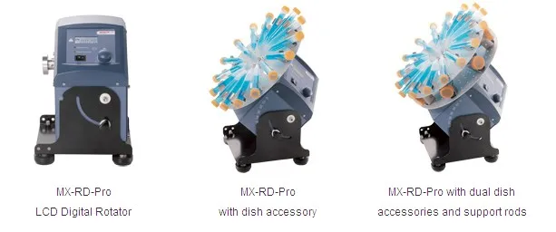 NADE Disk type LCD Digital 3D Tube Rotator