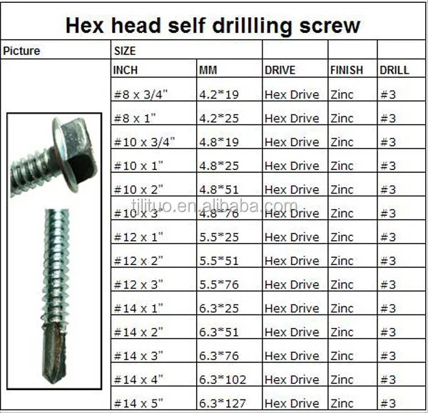 Self Drilling Zinc Siding Screw 10-16x2 TEK 3  Hex Washer Head 137725 2000 