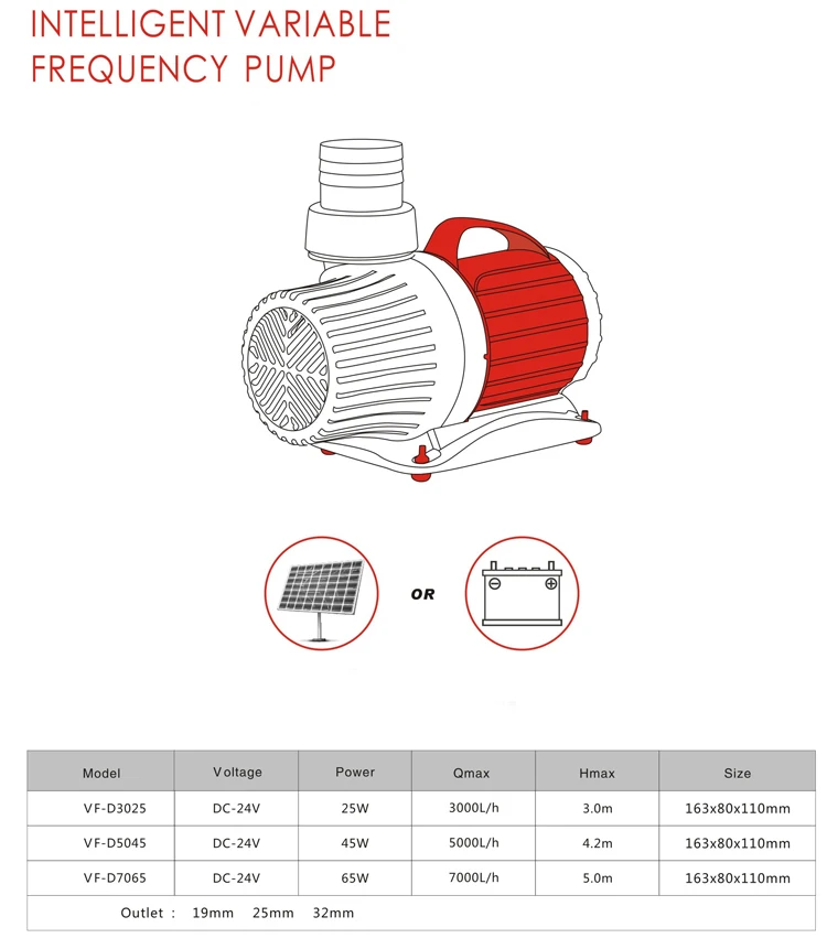 Original Genuine Electrical Submersible Cooling System Pump Evaporative