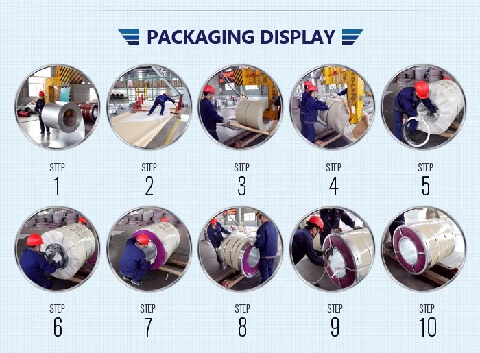 packing