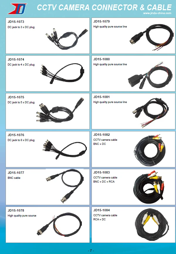 cctv connector cable7.jpg