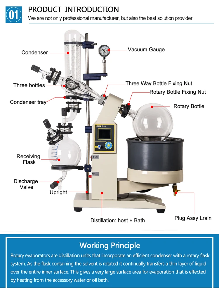 2018 The New Rotary Evaporator With Vertical Condenser And Oil Bath