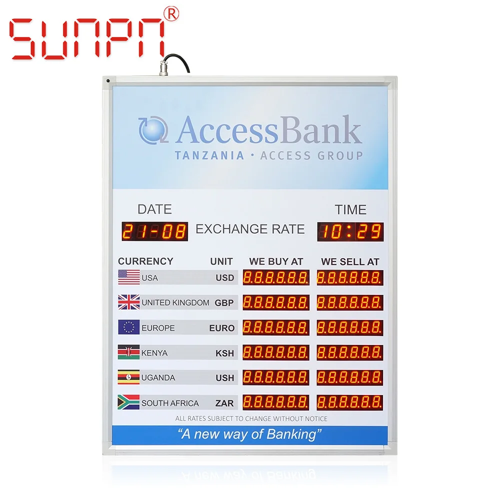 Currency Exchange Rate Display Software Setup Download