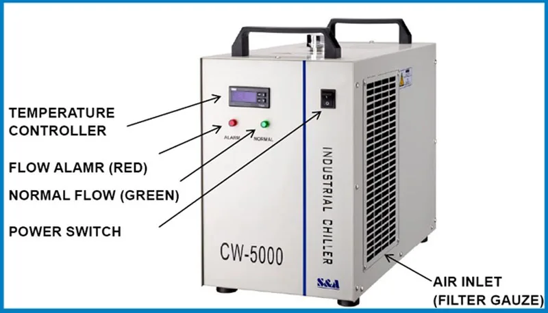 Water Chiller CW-5000 110V 60HZ
