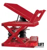 Reducing Work Related Injuries and Increasing Your Productivity Knight Lift Table