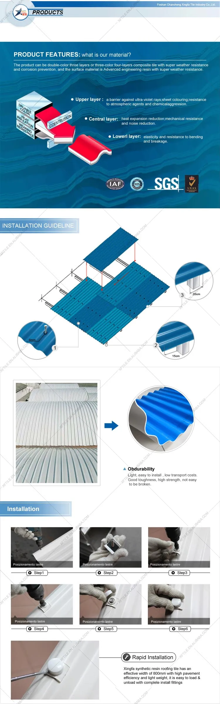 Looking For Agents To Distribute Our Products Corrugated Plastic Roofing Sheet Tile