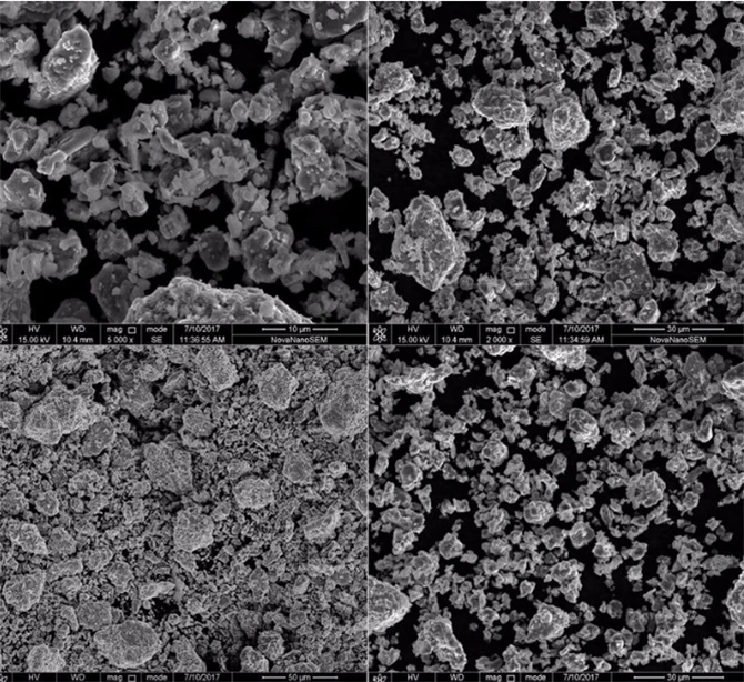 Advanced Ceramics Series Titanium Aluminum Carbide Nitride Ti3alcn Max