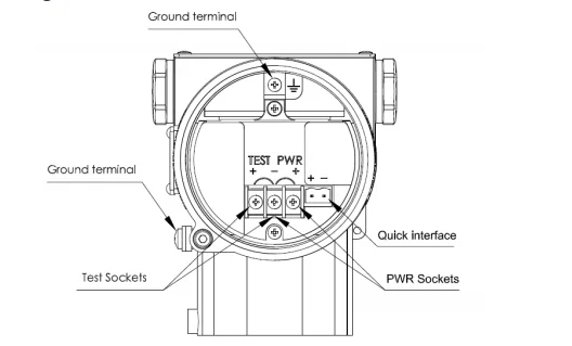 Differential Pressure Level  Transmitter Through Local Span and zero Buttons or keyboard and through HART