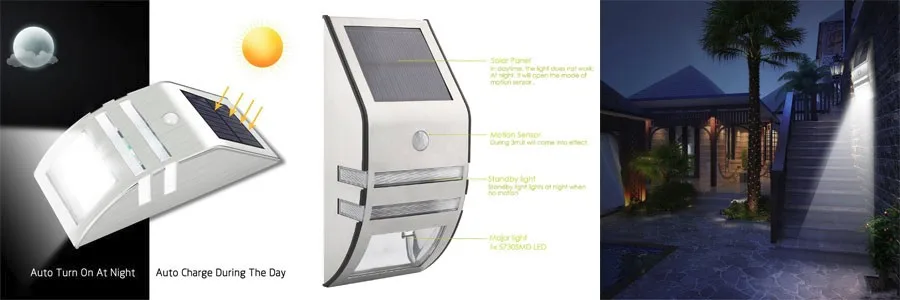Solar Wall Light with PIR Sensor