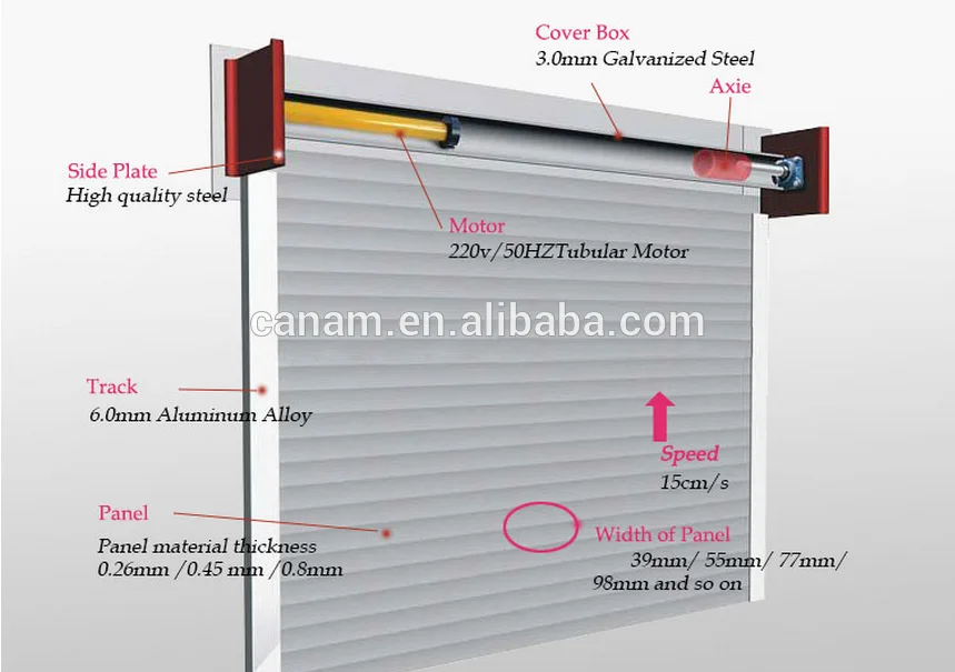High speed alumimum industrial roll-up garage door
