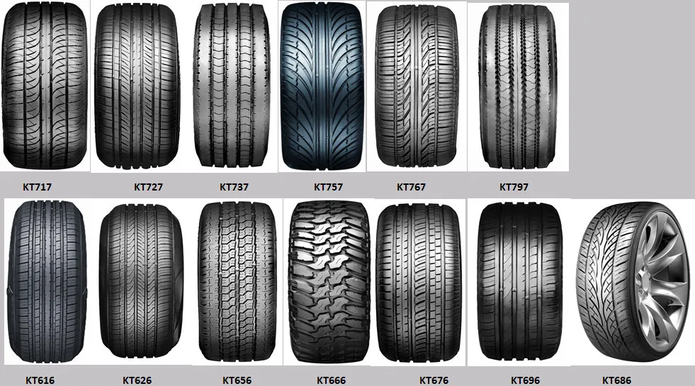 Китайские шины для легковых автомобилей бренды