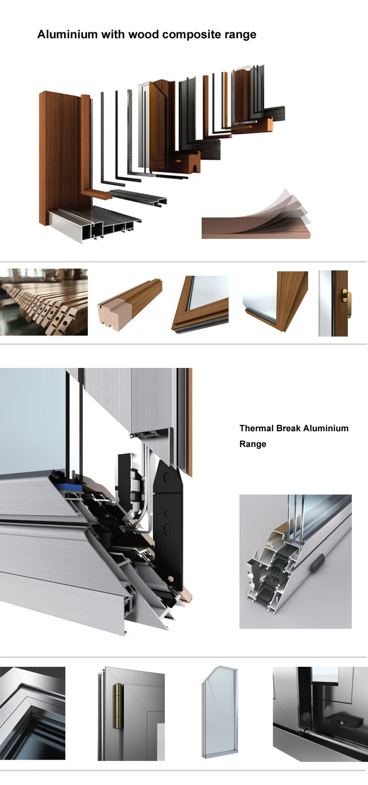 ROOMEYE DETAIL DESCRIPTION