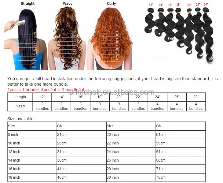 Best Tricks For Selecting The Right Hair Extensions Re Bond Nail Tips Made Of Keratin Resin Quany 80 100 Available