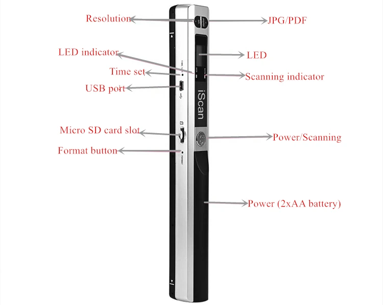 scanner 01.jpg