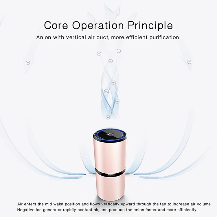 figo3 air purifier (4)