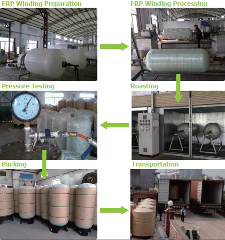product-Ocpuritech-Sale Frp Filter Tank Vessel For Drinking Water Treatment Plant Pretreatment-img-1