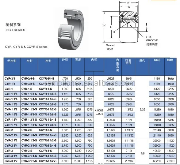 Cam Follower Bearing Kr26 Cf101 Kr30 Cf12 Kr32 Cf121 Kr35 Cf16 Buy