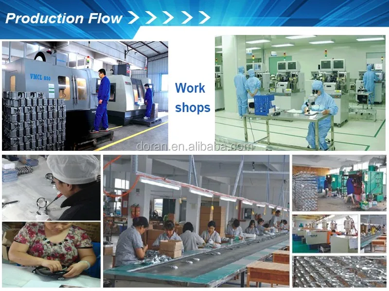 Magnifier Production Flow 4 .jpg