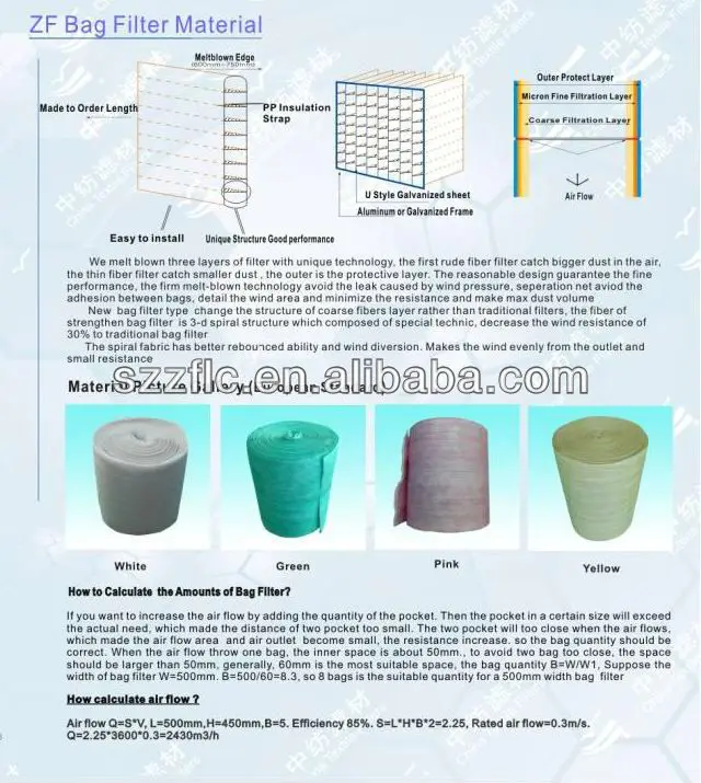 Bag Filter Data