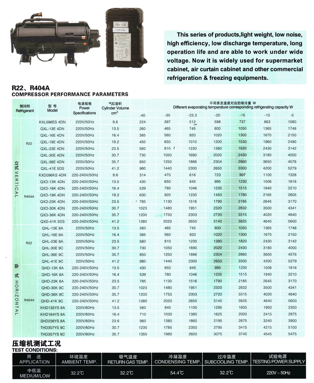 Modelo R404a Qxd 16k Compresor Rotativo De Refrigeracion De