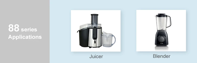 88 series Applications 