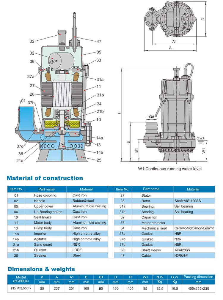 FD(M)_03.jpg