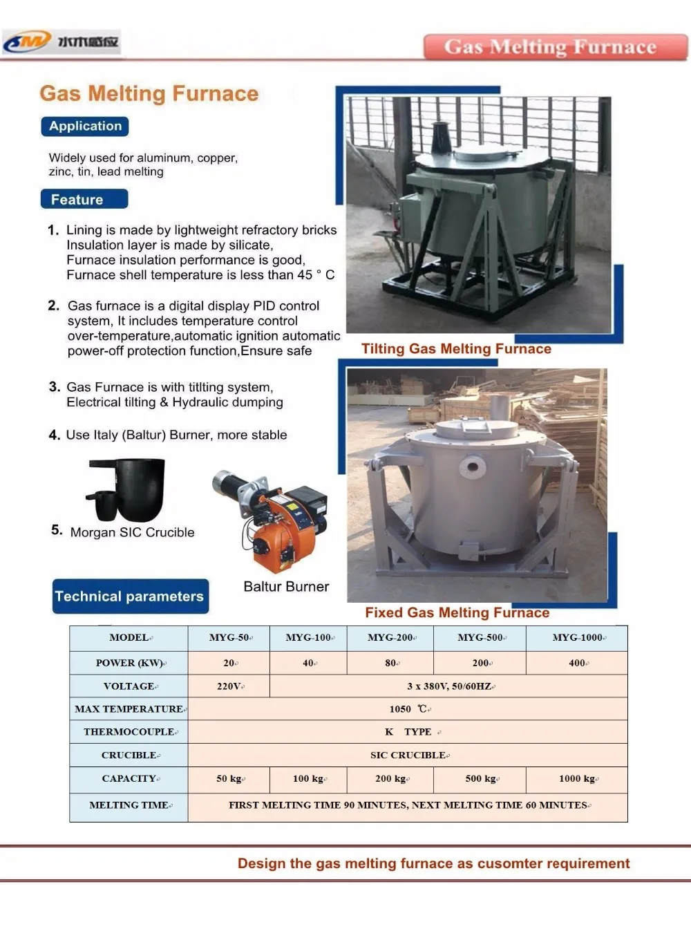 Gas Melting Furnace 1.jpg