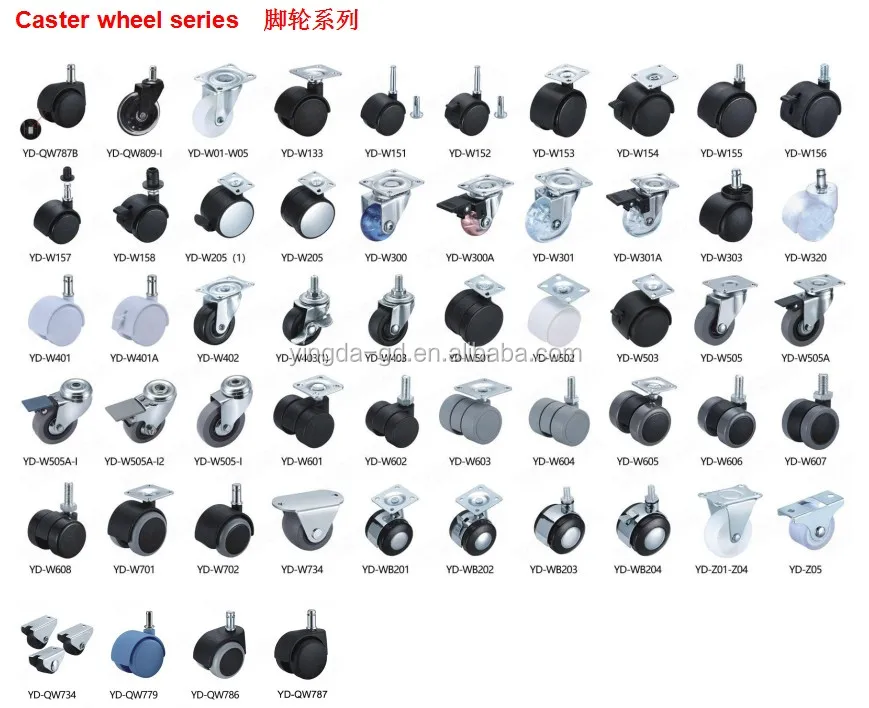 Caster wheel series.JPG