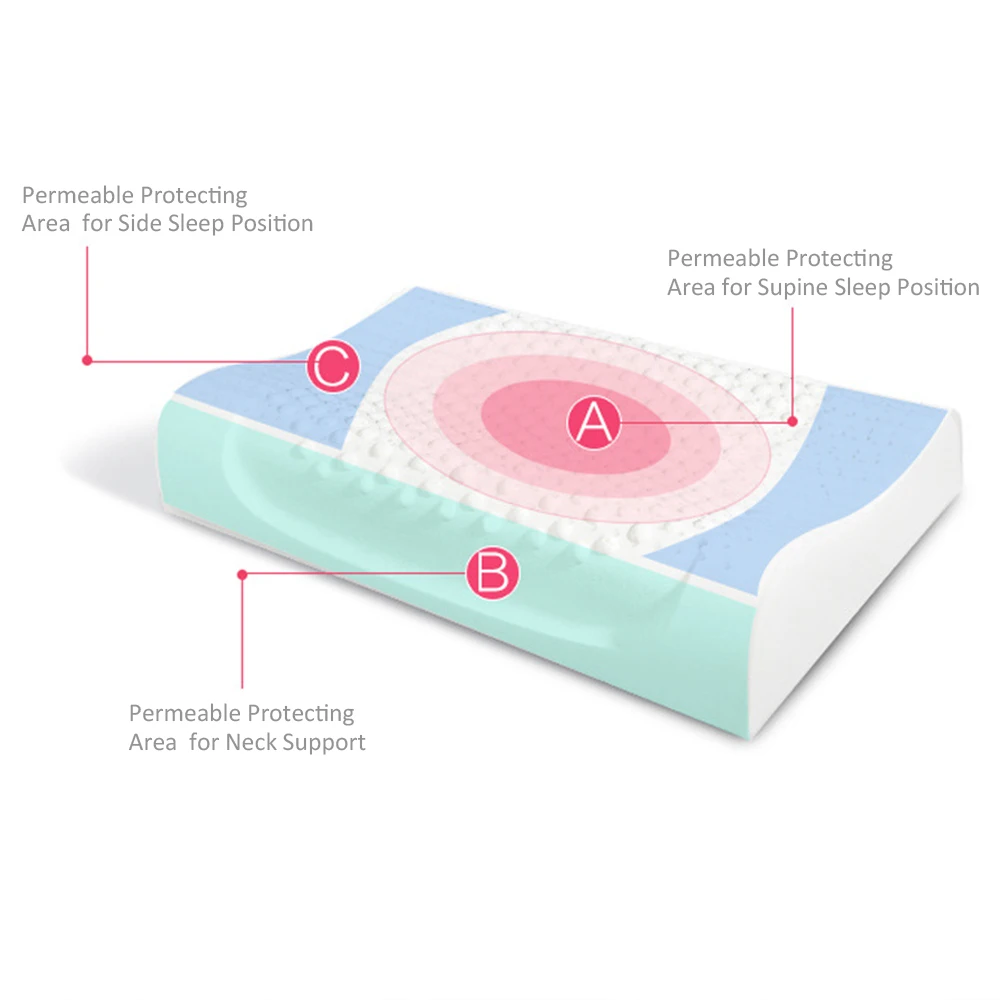 Alibaba New Products Sleeping Pillow Natural Organic Latex Massage