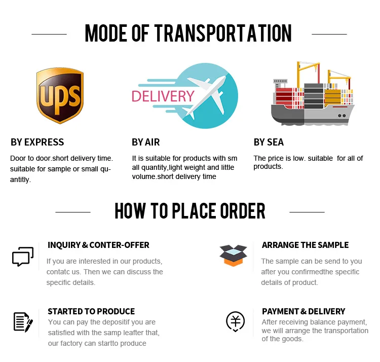 Shipping place order.jpg