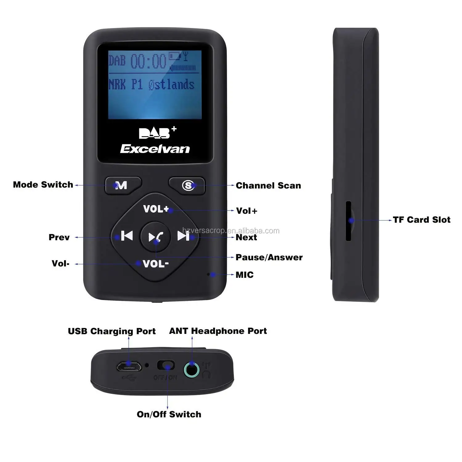 Pocket AM FM Radio mit Bluetooth Musik MP3 Player KG Mini Digital DAB/DAB 