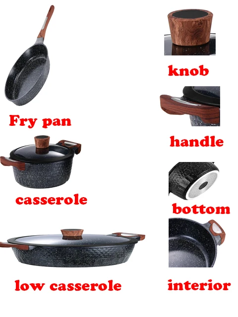 List 36: Cookware Names In English