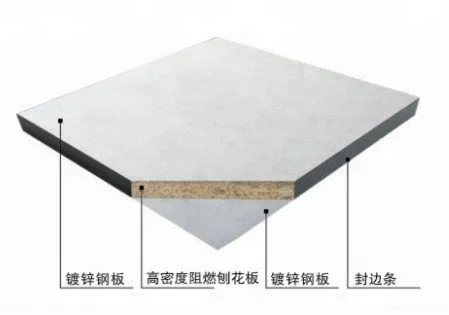P-EW-B woodcore panel with HPL PVC