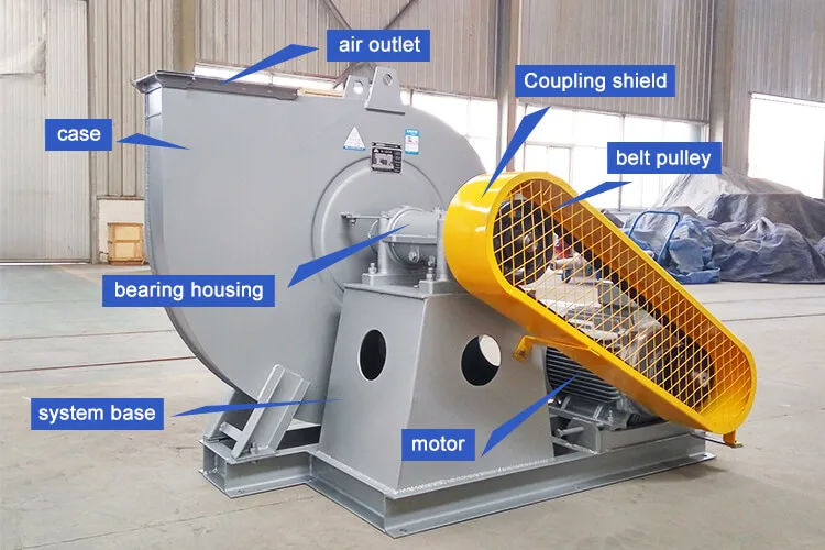 Customized 22kw Biogas Centrifugal Blowers - Buy 22kw Centrifugal ...