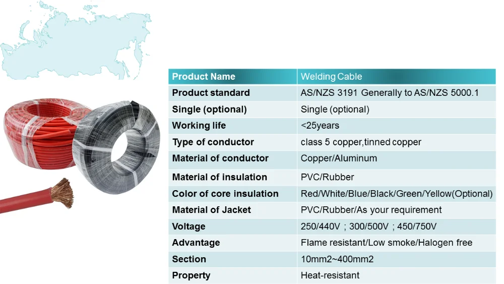 3/0 4/0 Gauge 95mm2 120mm2 Welding Cable Buy 3/0 Gauge Welding Cable,95mm2 Welding Cable