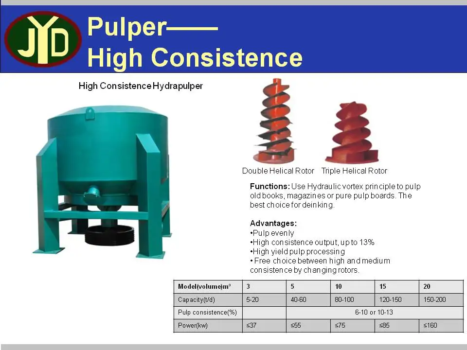 Cotton Paper Pulp Making Machine Buy Cotton Machine,Cotton Waste