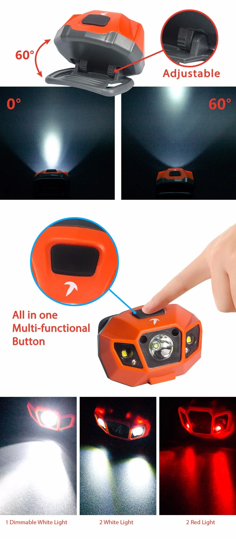 High quality adjustable head light 3W led head lamp headlamp for Outdoor sports enthusiasts