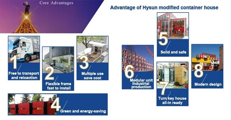 transportable shipping container homes for sale philippines